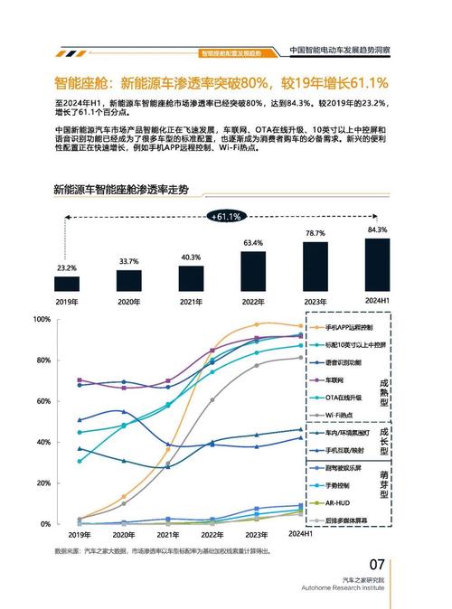 东莞162起亚对未来市场的预测，名爵汽车品牌文化的传播